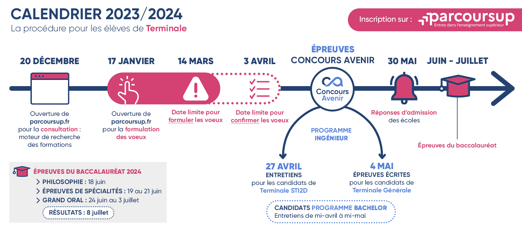 Calendrier 2023-2024 - École du Dôme