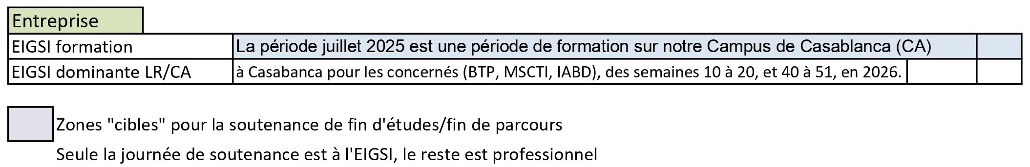 Ingénieur généraliste par apprentissage